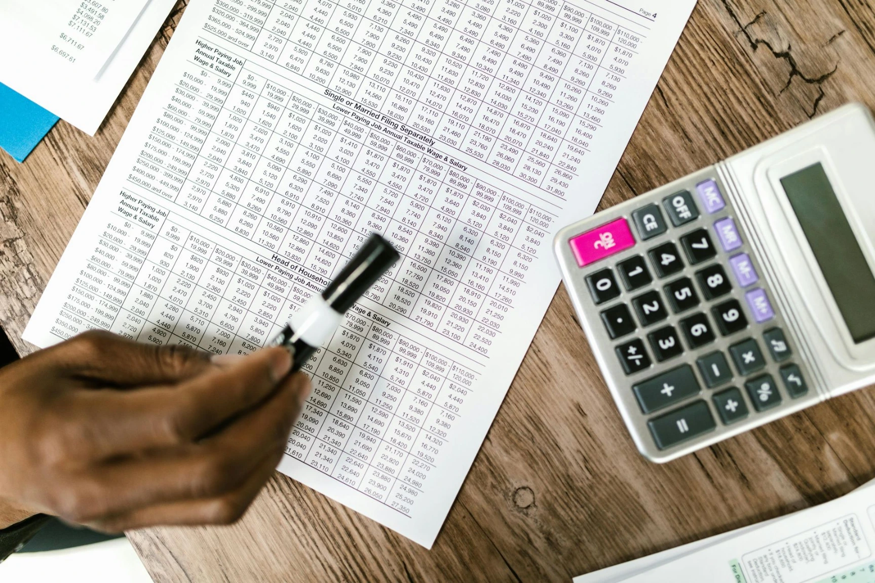Oman VAT Compliance Odoo